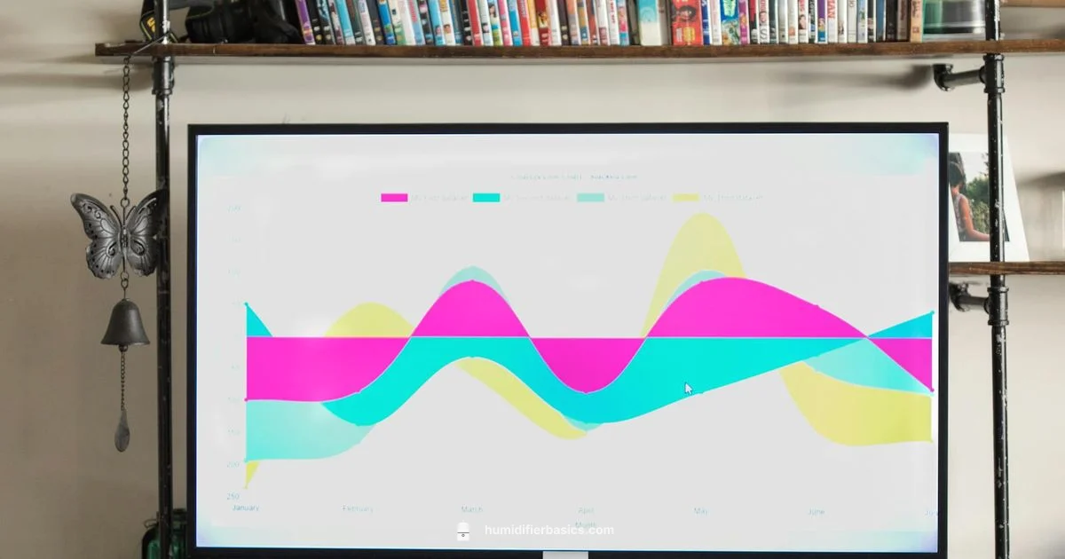 Wet-Towel Odor Fix - HumidifierBasics